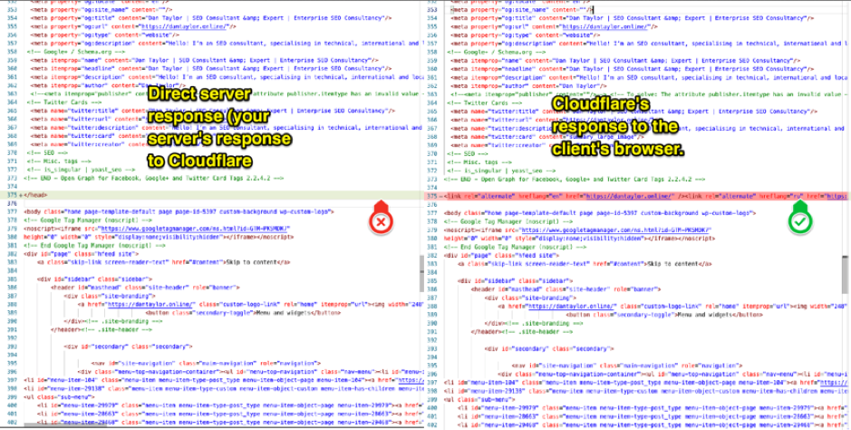 Origin response v modified response